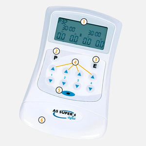 neuromodulacion fisioterapia