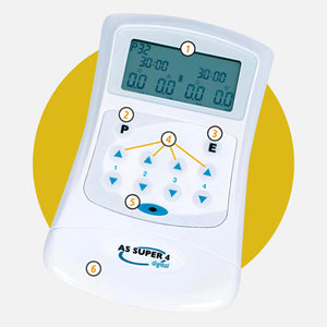 neuromodulacion fisioterapia